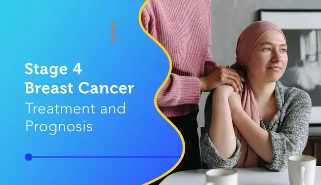 Learn More About Metastatic Cancer Stage 4 Breast Cancer – “Cancer Has Spread”!